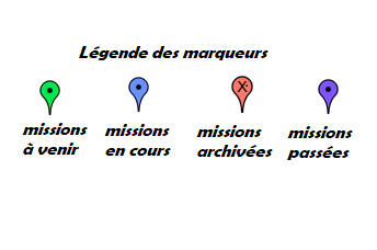 les marqueurs